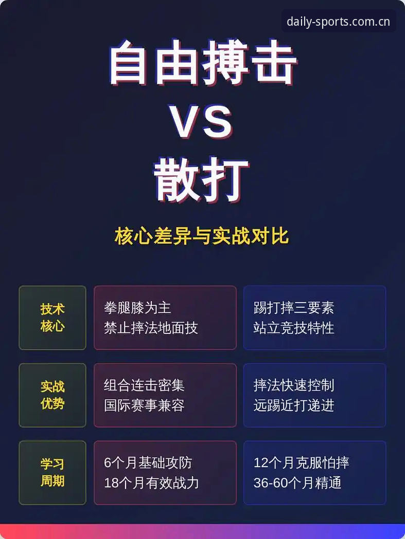 滚球体育官方品牌站对比：高频观赛场景下的实战筛选指南